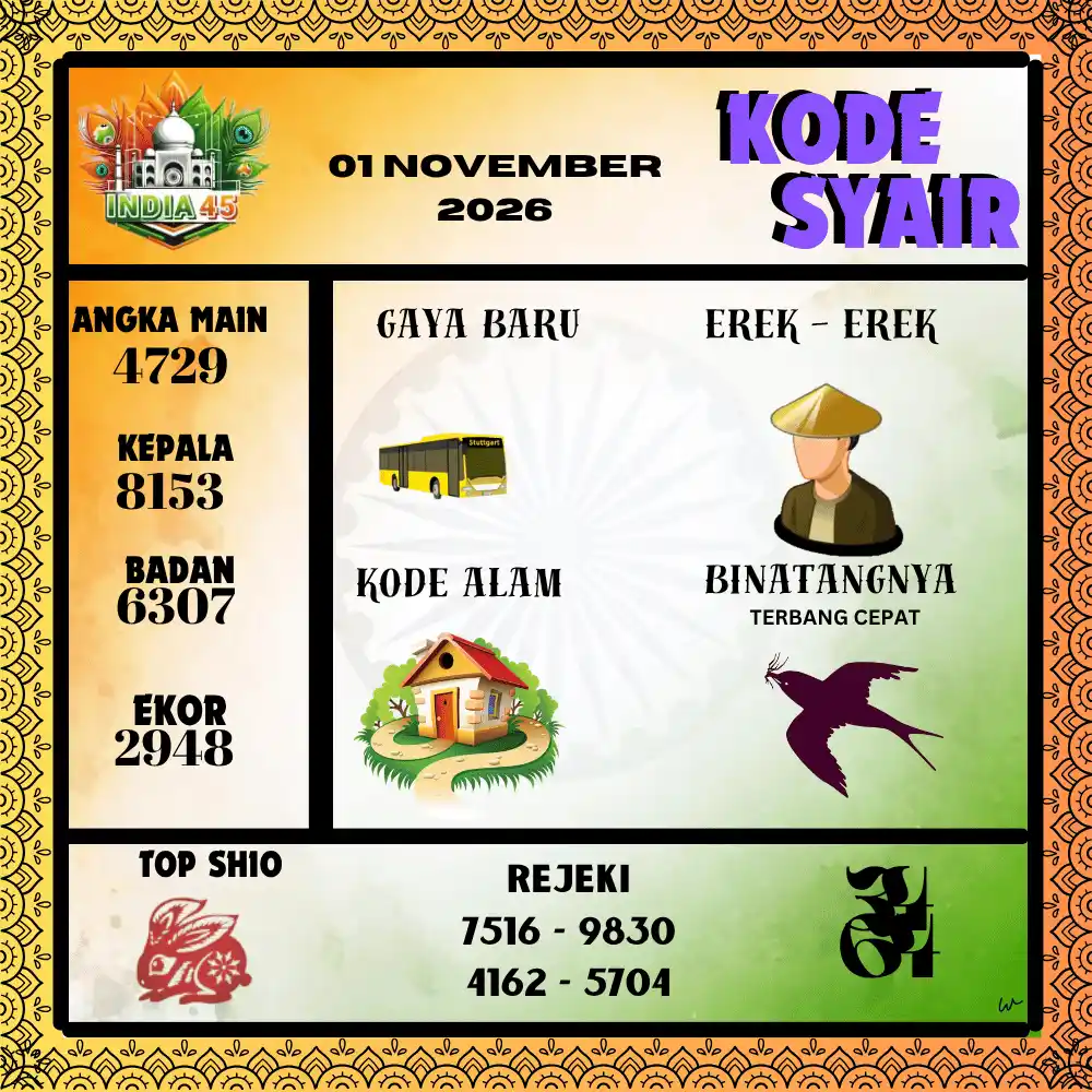 Kode Syair India45  Pools - November 2026
