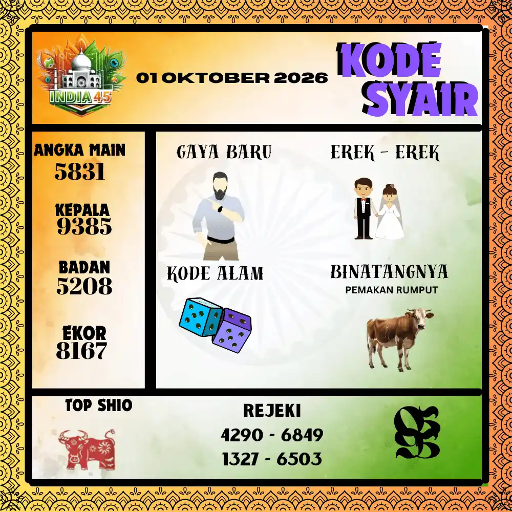 Kode Syair India45 Pools - Oktober 2026 