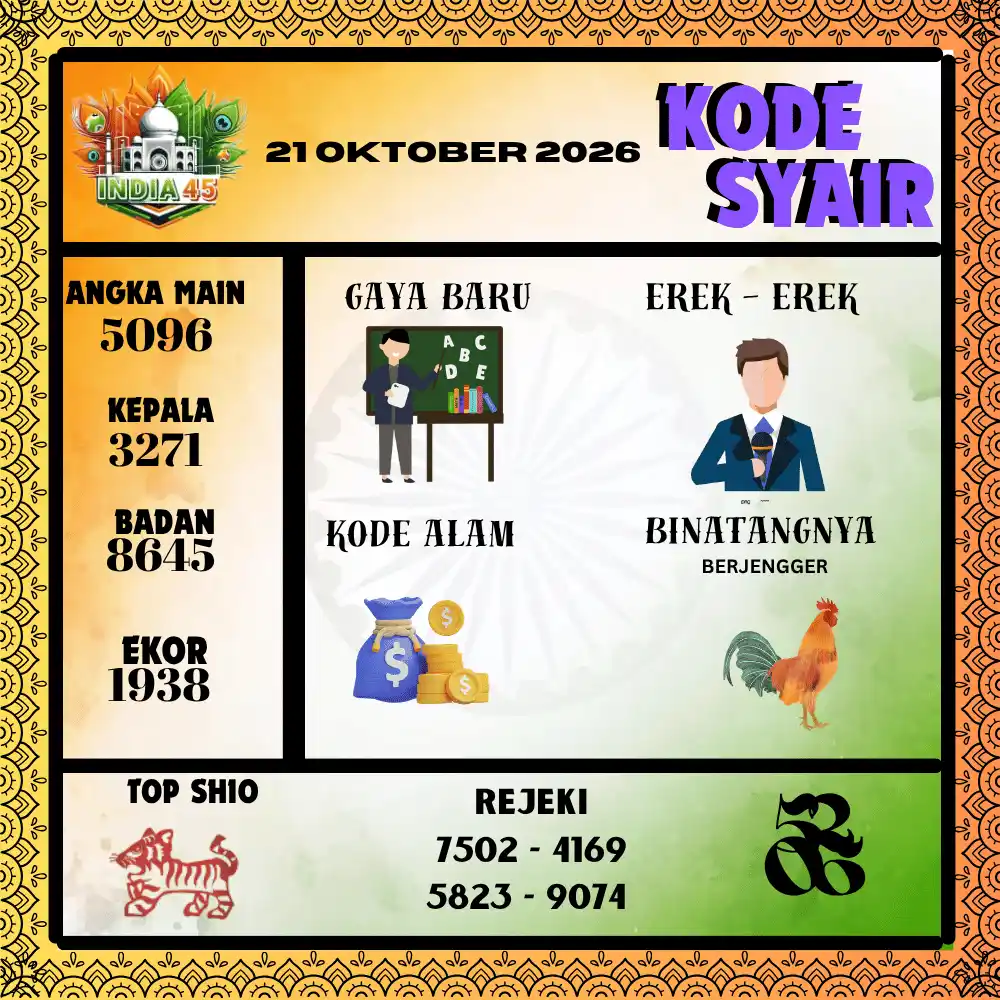 Kode Syair India45 Pools - Oktober 2026 