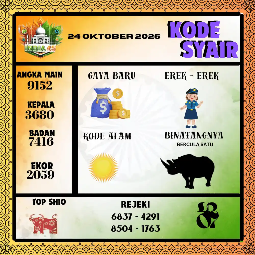 Kode Syair India45  Pools - Oktober 2026
