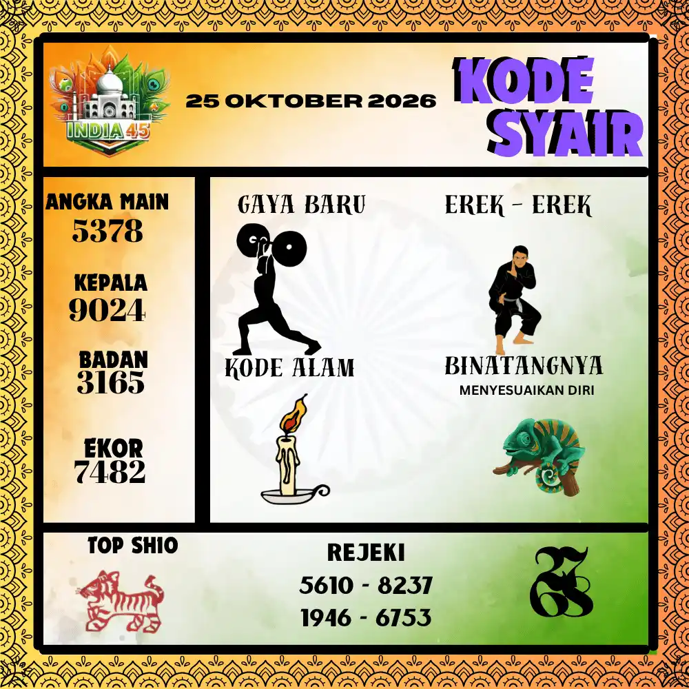 Kode Syair India45  Pools - Oktober 2026
