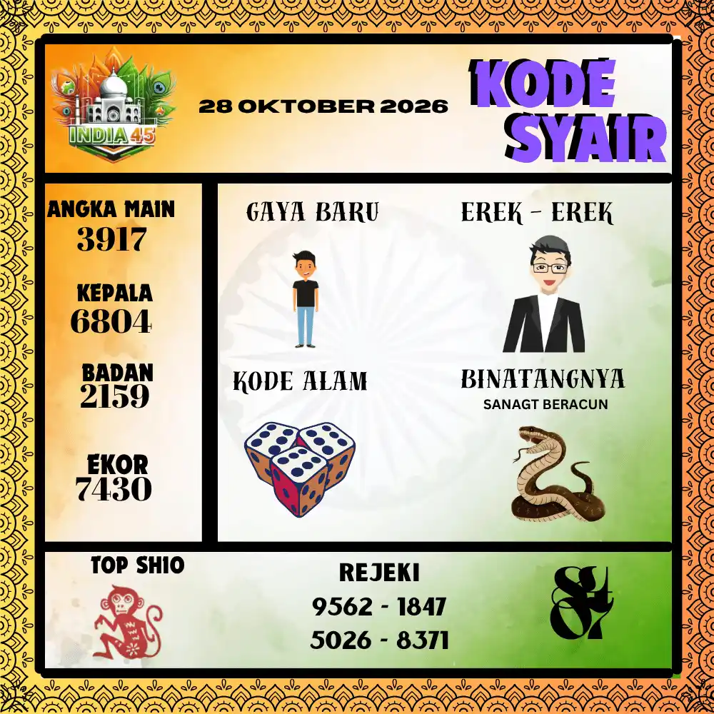 Kode Syair India45  Pools - Oktober 2026
