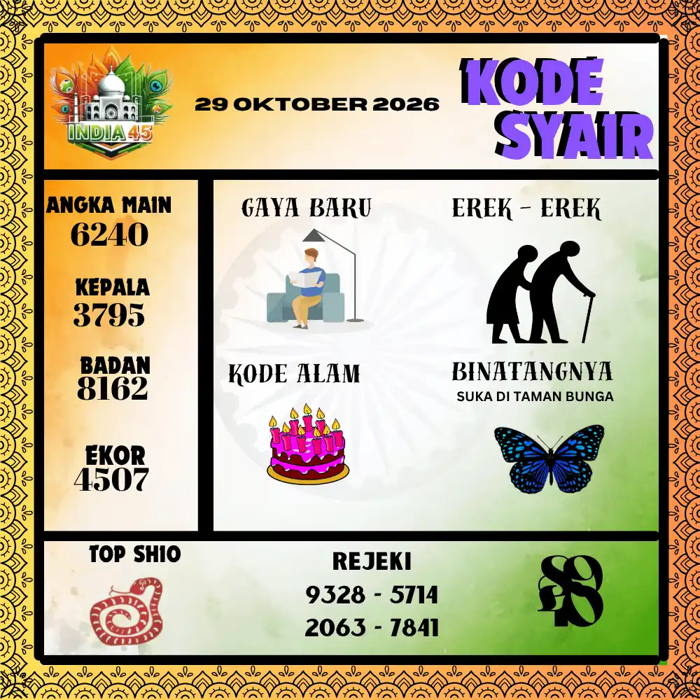 Kode Syair India45  Pools - Oktober 2026
