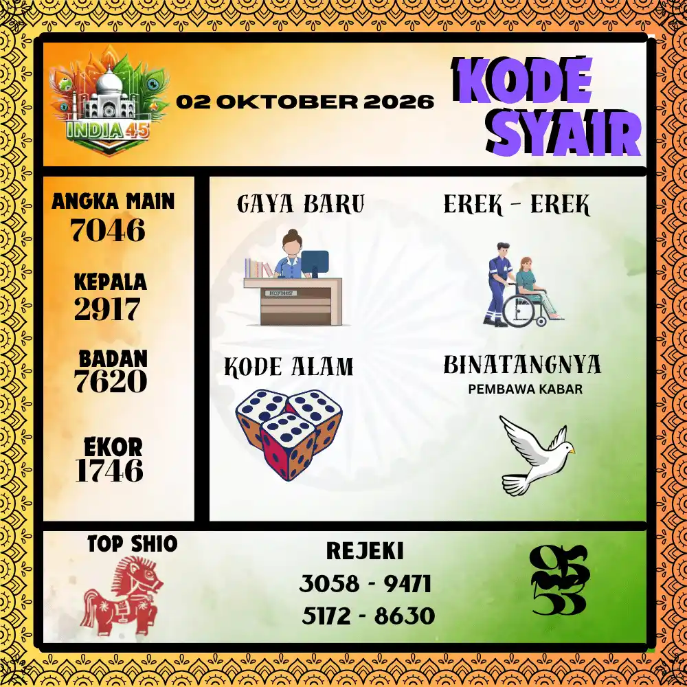 Kode Syair India45  Pools - Oktober 2026
