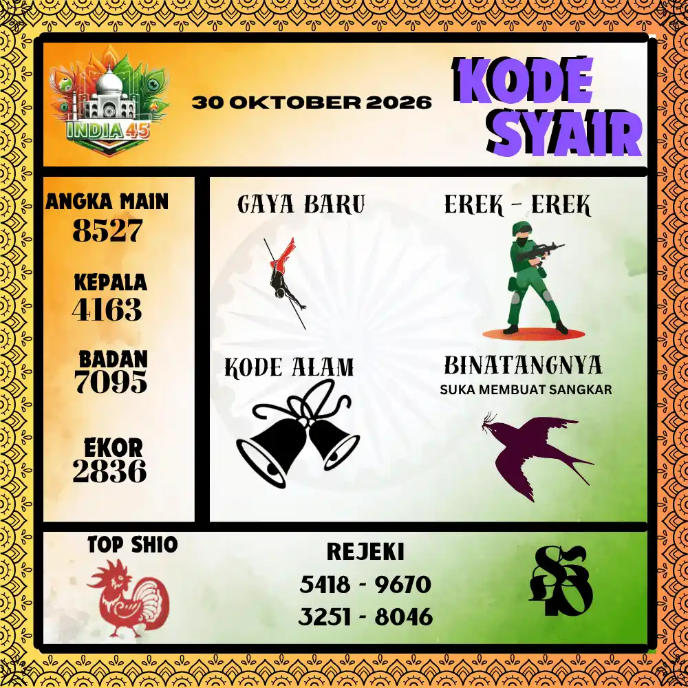 Kode Syair India45  Pools - Oktober 2026
