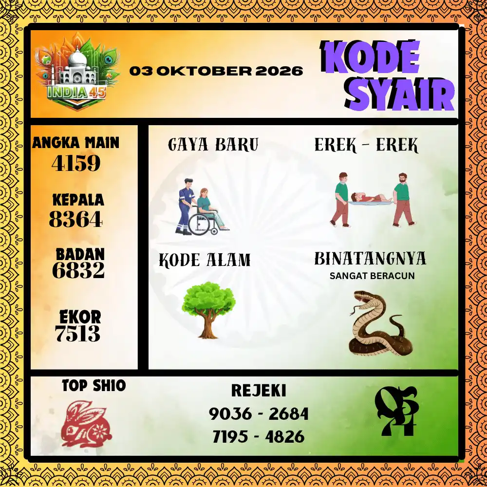 Kode Syair India45  Pools - Oktober 2026
