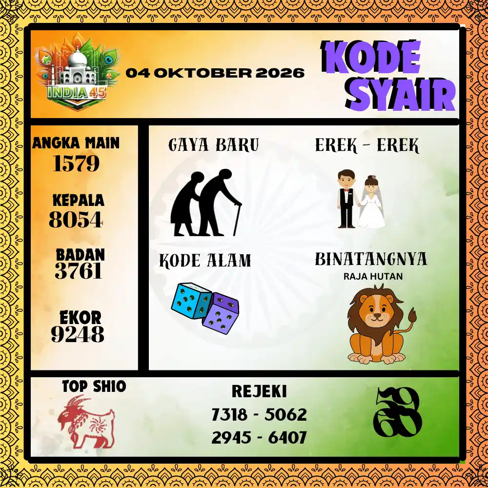 Kode Syair India45  Pools - Oktober 2026

