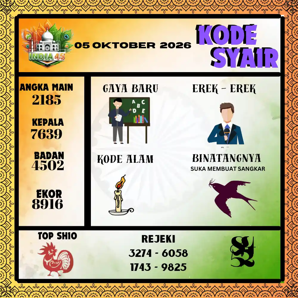 Kode Syair India45  Pools - Oktober 2026
