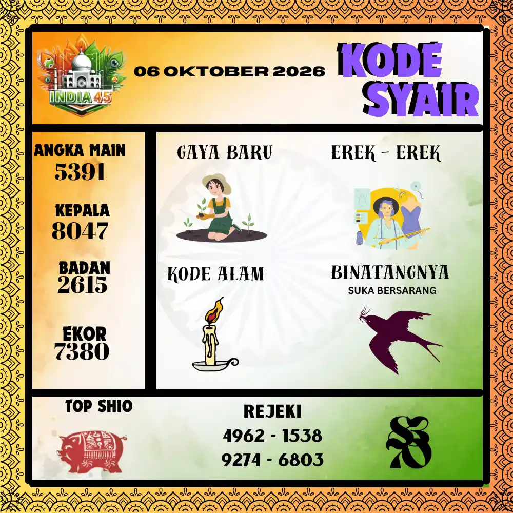 Kode Syair India45  Pools - Oktober 2026
