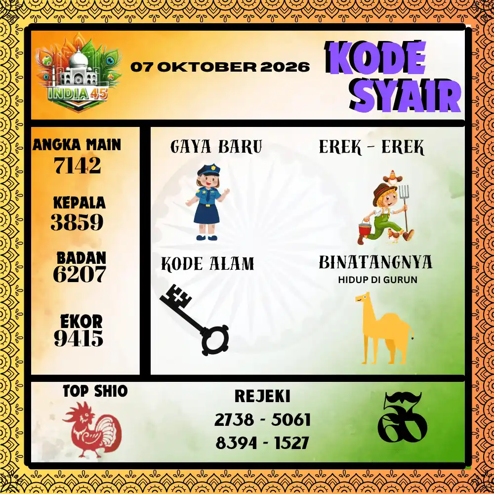 Kode Syair India45  Pools - Oktober 2026
