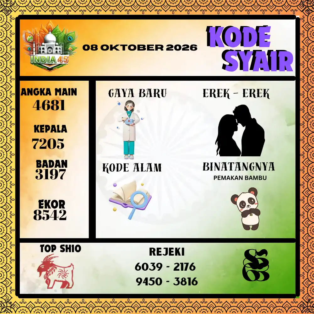 Kode Syair India45  Pools - Oktober 2026
