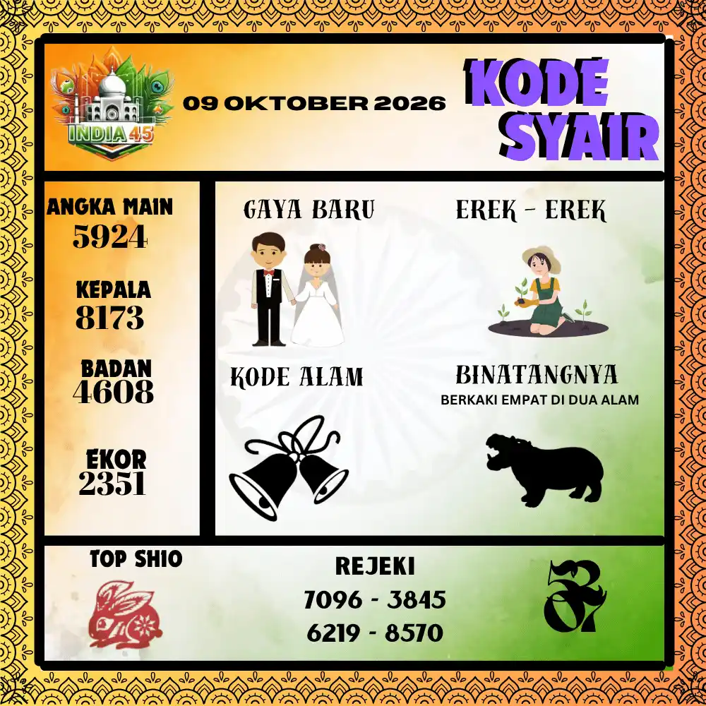 Kode Syair India45  Pools - Oktober 2026
